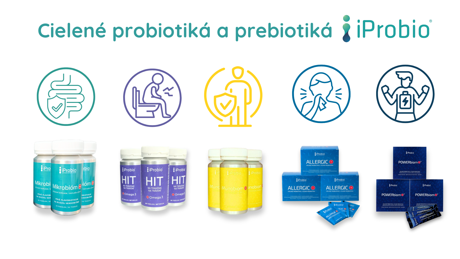 iProbio cielene probiotika a prebiotika